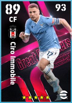 Ciro Immobile