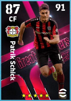Patrik Schick