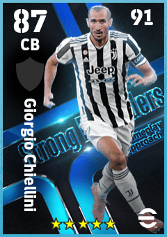 Giorgio Chiellini