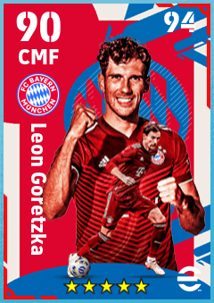 Leon Goretzka
