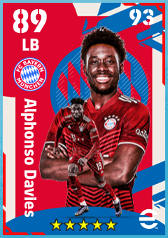 Alphonso Davies