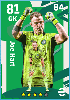 Joe Hart