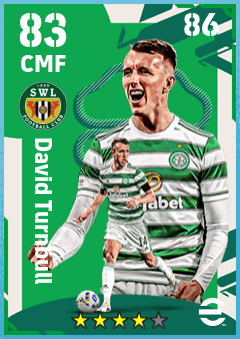 David Turnbull