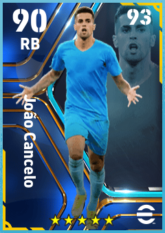 João Cancelo