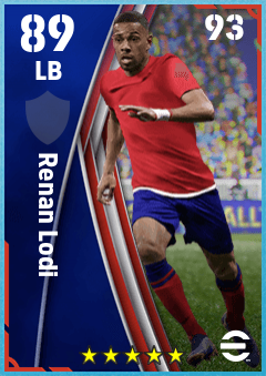 Renan Lodi