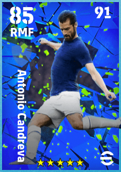 Antonio Candreva