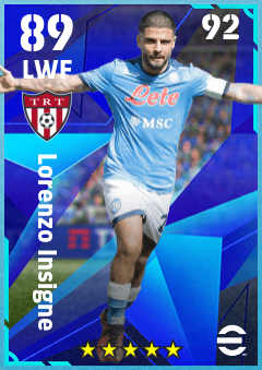 Lorenzo Insigne