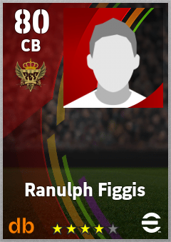 Ranulph Figgis — CB, OVR 80, MAX 80