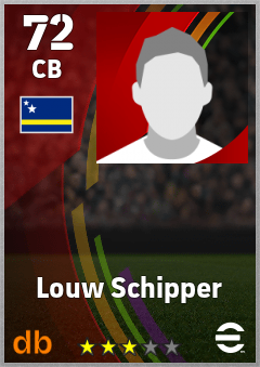 Louw Schipper eFootball player card