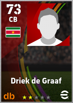 Driek de Graaf — CB, OVR 73, MAX 73