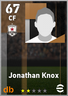 Jonathan Knox eFootball player card