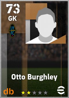 Otto Burghley — GK, OVR 73, MAX 73