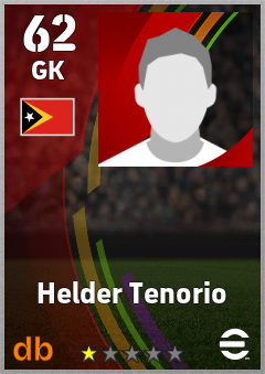 Helder Tenorio — GK, OVR 62, MAX 62