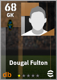 Dougal Fulton — GK, OVR 68, MAX 68