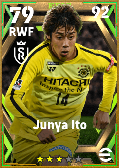 Junya Ito