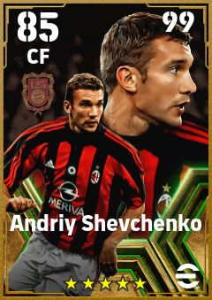 Andriy Shevchenko