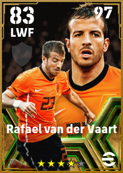 Rafael van der Vaart