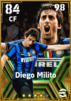 Diego Milito