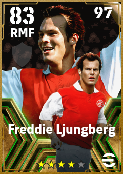 Freddie Ljungberg