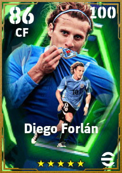 Diego Forlán