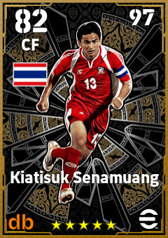 Kiatisuk Senamuang — CF, OVR 82, MAX 97