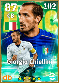 Giorgio Chiellini — CB, OVR 87, MAX 89