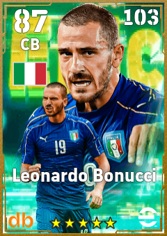 Leonardo Bonucci — CB, OVR 87, MAX 90