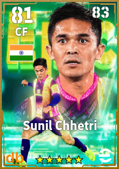 Sunil Chhetri — CF, OVR 81, MAX 83