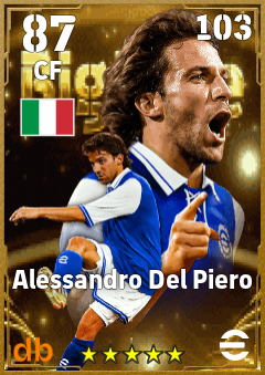 Alessandro Del Piero eFootball player card