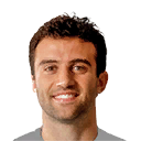 ROSSI