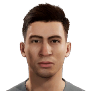S. CHAKLA PES 2021 portrait