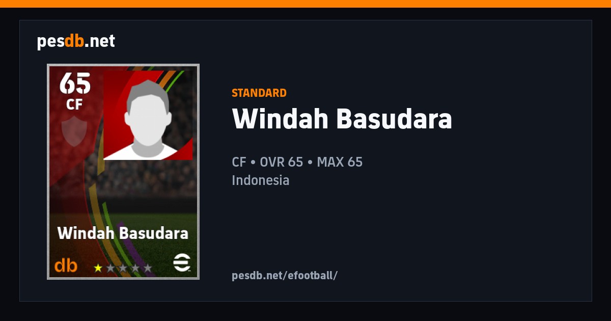 Windah Basudara - Standard | pesdb.net