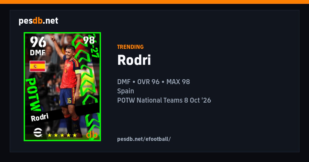 Rodri - Trending (POTW National Teams 8 Oct '26) | pesdb.net